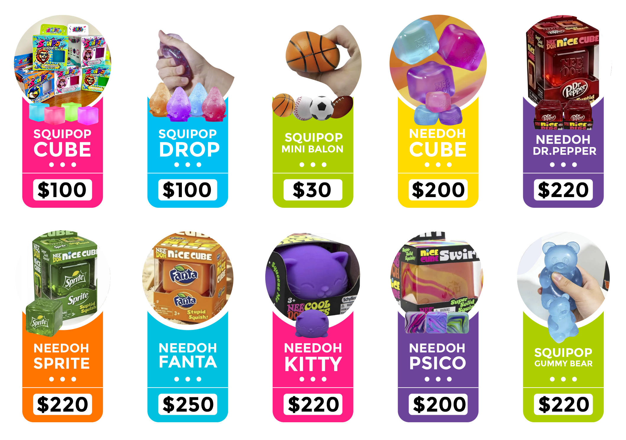 Tabla de precios